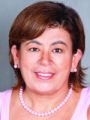 Suely Fátima de Oliveira