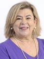 SUELY FÁTIMA DE OLIVEIRA